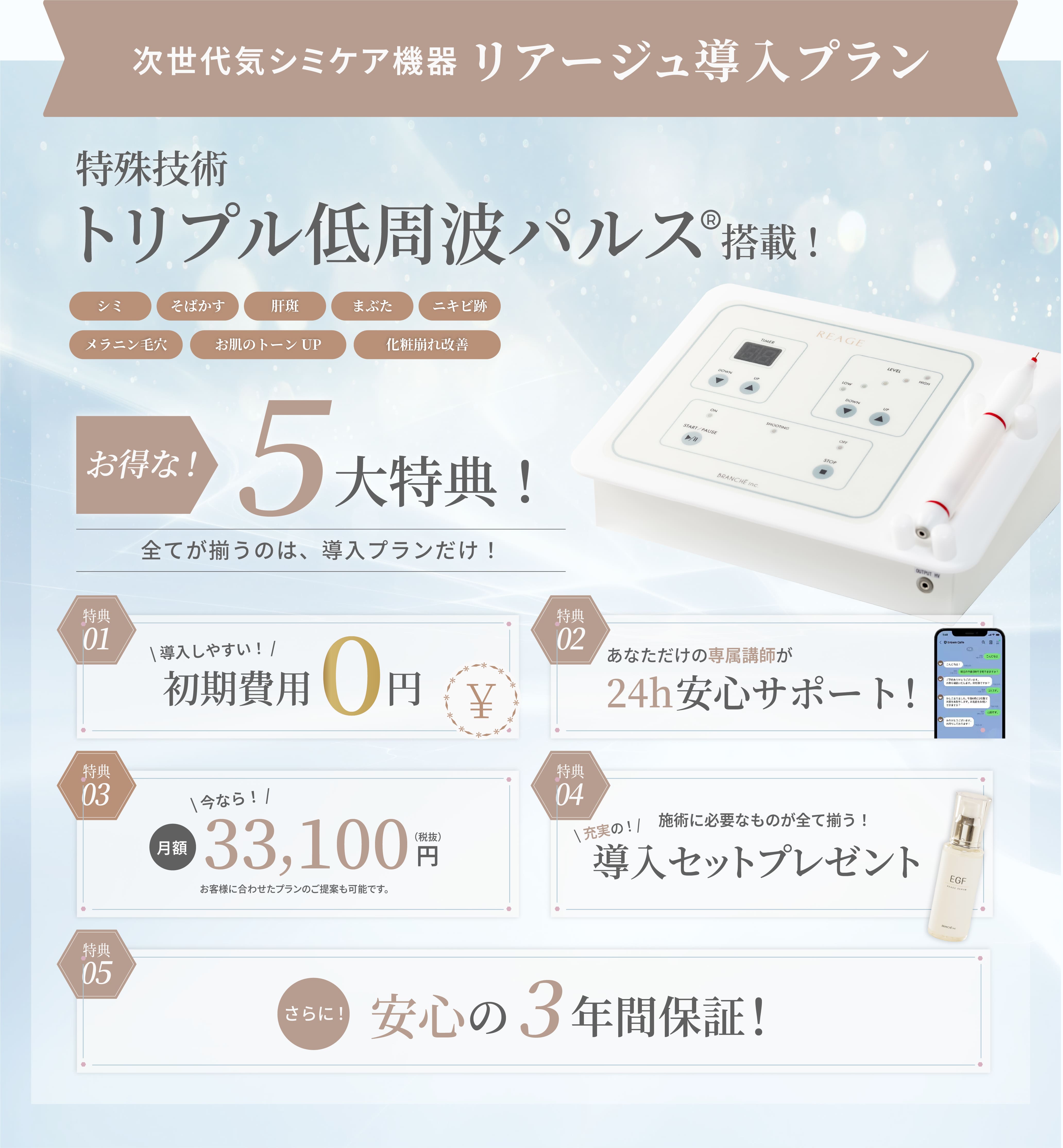 リアージュ導入プラン