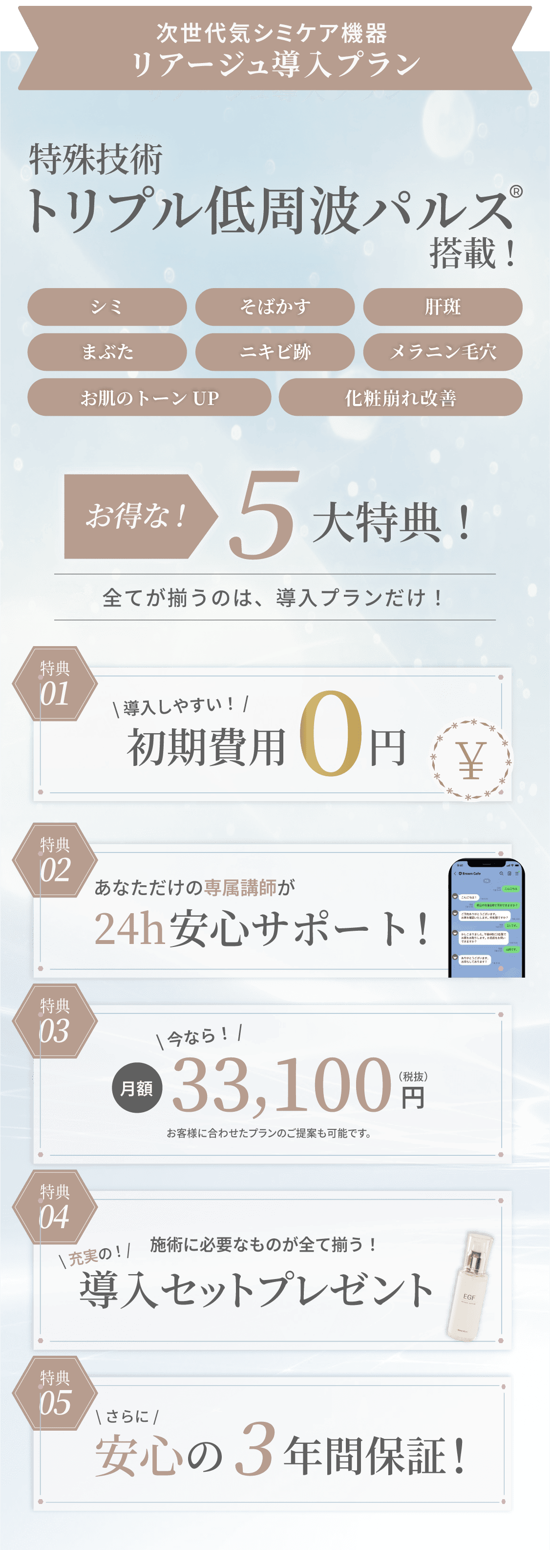 リアージュ導入プラン